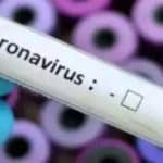 भारत में कोरोना संक्रमित