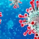 भारत में कोविड संक्रमण