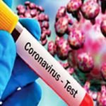 भारत में कोविड