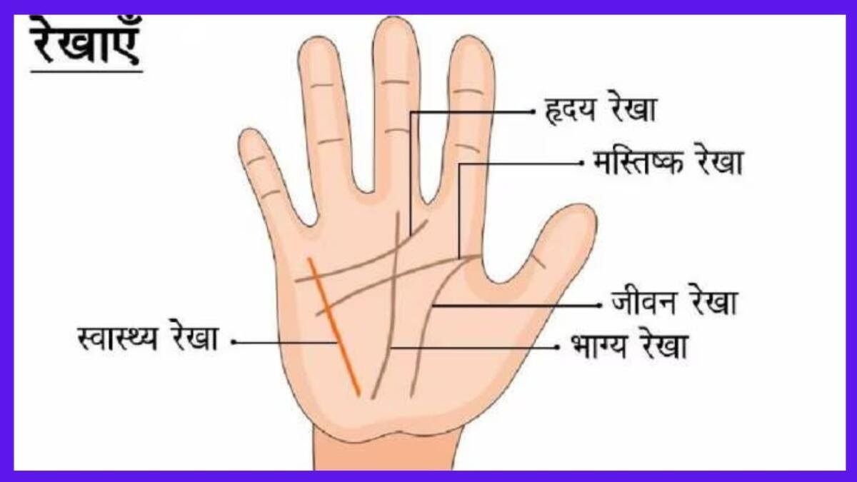 हाथ की रेखाएं बता देती हैं कि आपकी मृत्यु कैसे होगी