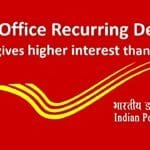 Post Office RD Scheme